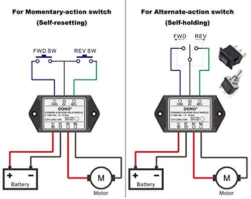 OONO 5V DC Reversing Relay Module for Motor/Linear Actuator Control (10A, Plastic Case) thumbnail 2