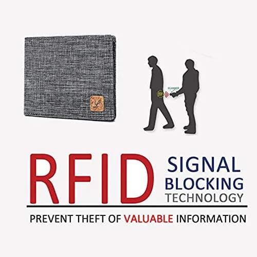 Lanyani Minimalist Slim Fabric Wallet Bifold RFID Blocking Grey | Compact Day-to-Day Accessory thumbnail 4