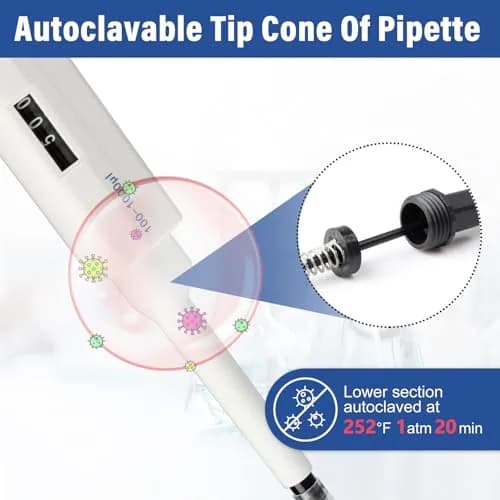PRECIPETTE 1000uL Single Channel Micropipette | 100-1000µl Adjustable Volume thumbnail 4