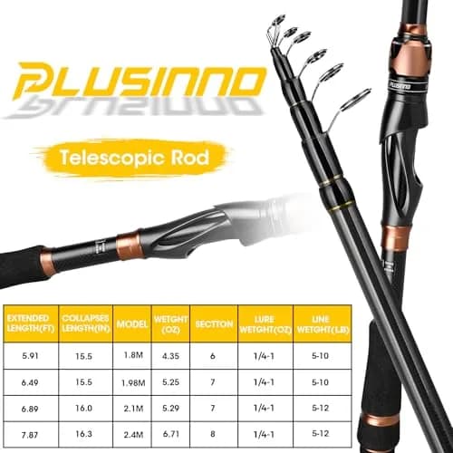 PLUSINNO Fishing Rod and Reel Combos, Bronze Warrior, 5.91FT Telescopic Carbon Pole, 12+1 Bearings, Freshwater Travel Gear thumbnail 5