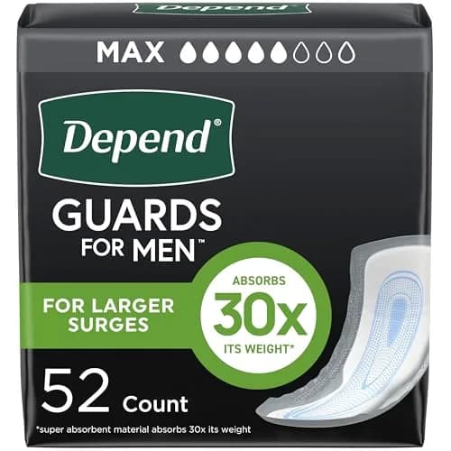 Depend Guards for Men Maximum Absorbency 168 Count | USA Imported Incontinence Protection