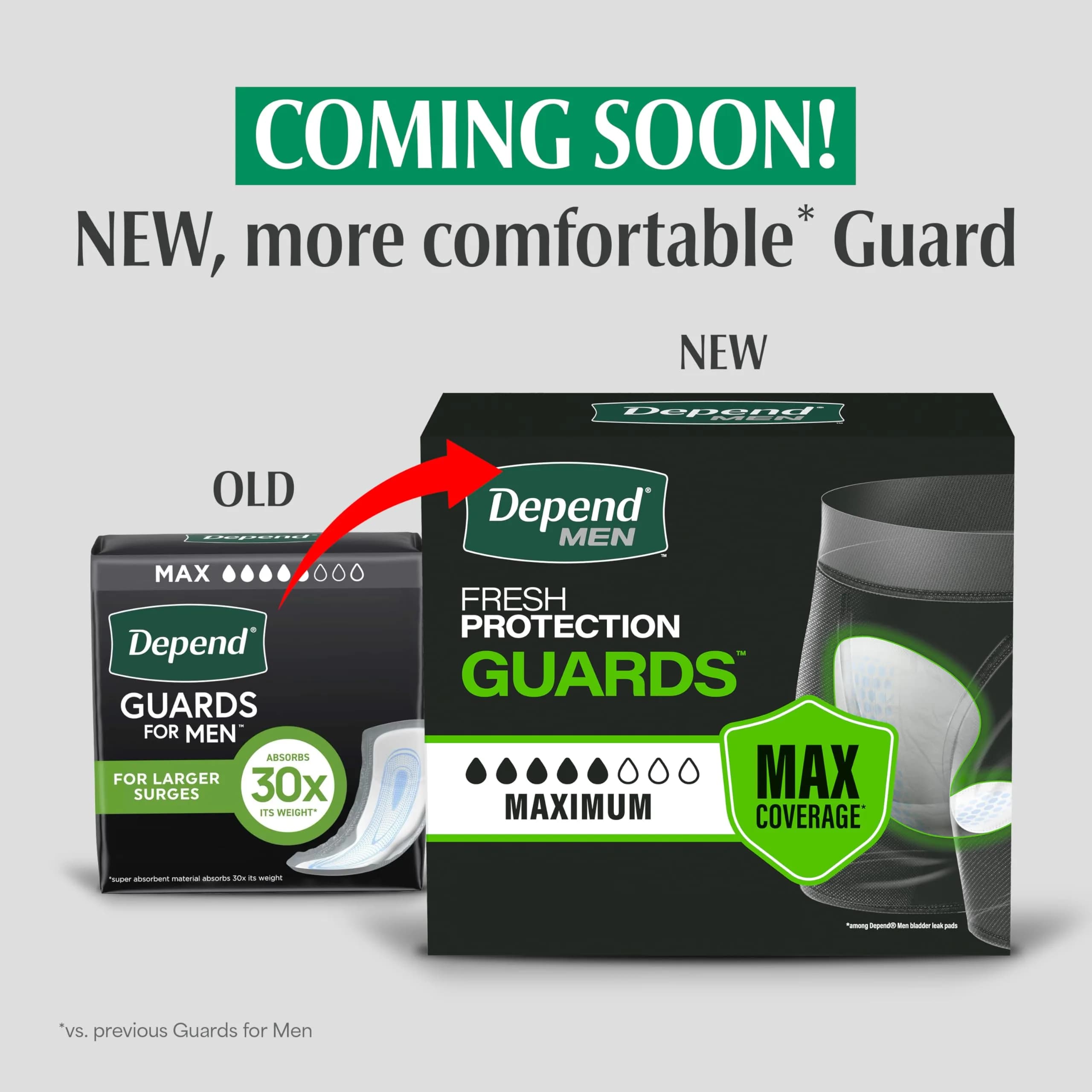 Depend Guards for Men Maximum Absorbency 168 Count | USA Imported Incontinence Protection - view 3