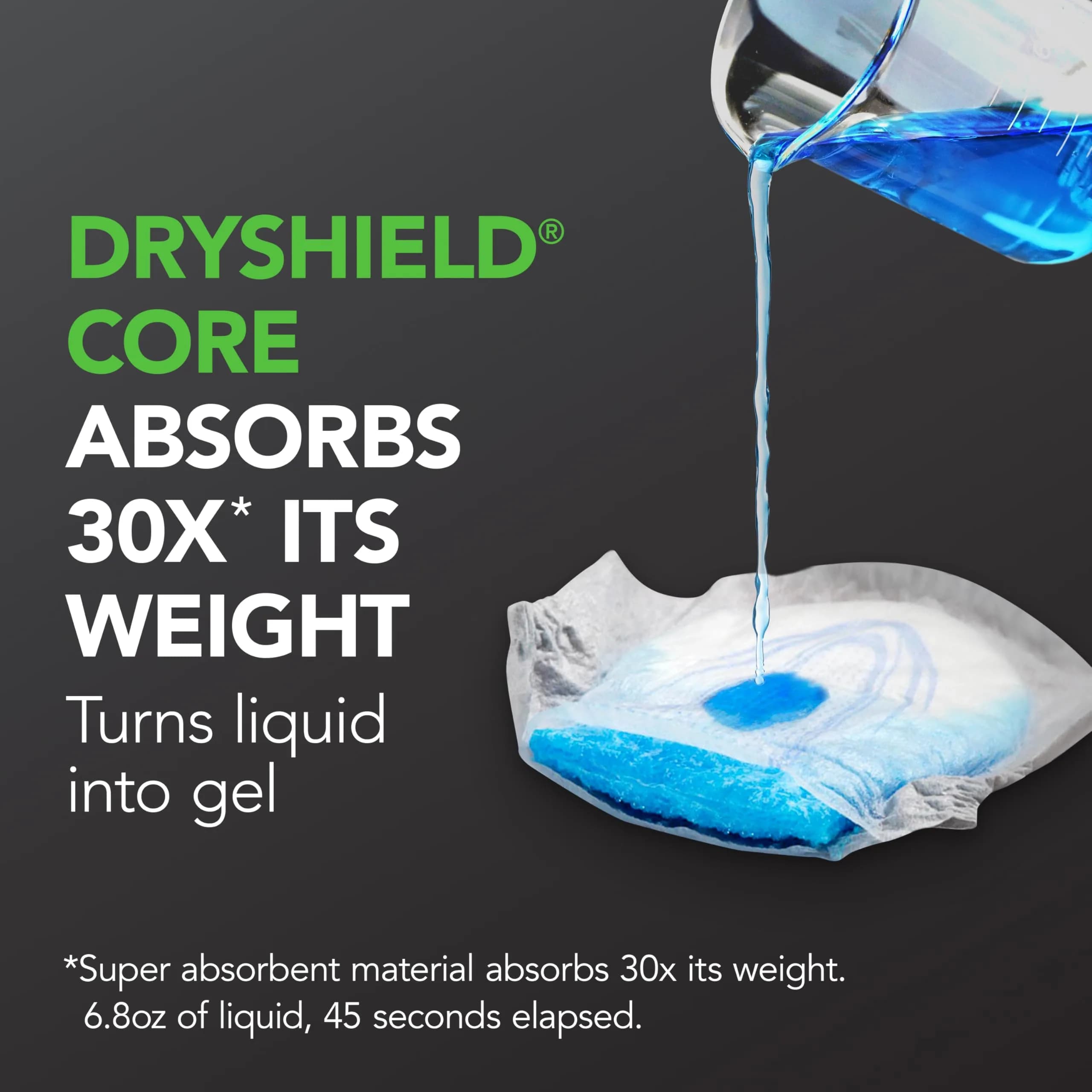 Depend Guards for Men Maximum Absorbency 168 Count | USA Imported Incontinence Protection - view 4