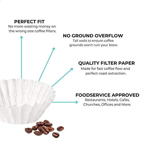 Divan Coffee Filters 8/12-Cup Size | Chlorine-Free, 300/Pack for Perfect Brew (110-120 chars) thumbnail 2
