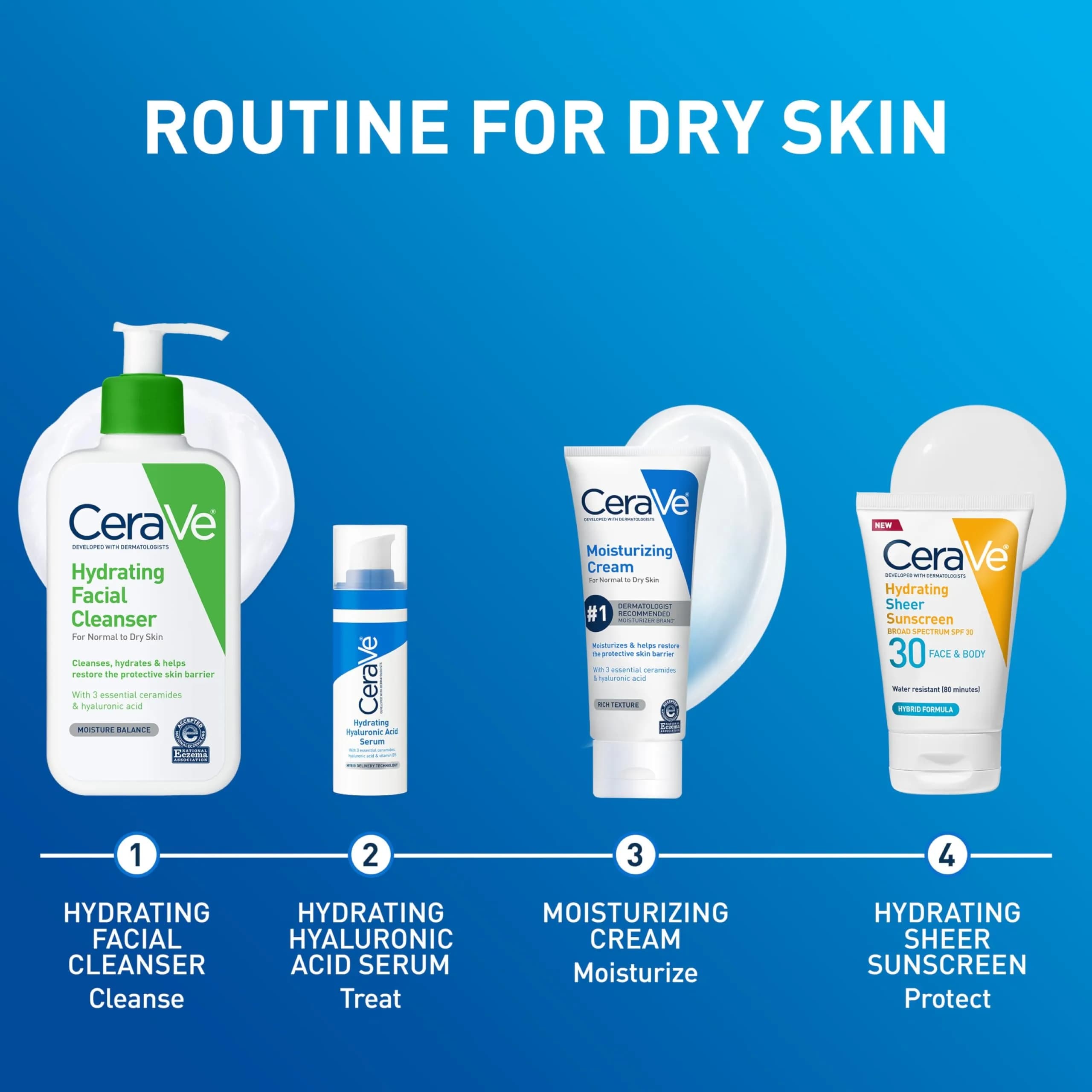CeraVe Moisturizing Cream Face Body Moisturizer Normal to Dry Skin 235ml (8 Fl Oz) | Hydration Barrier Repair - view 8