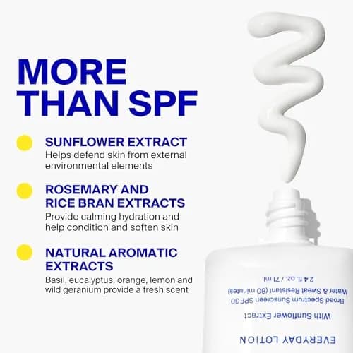 Supergoop! PLAY Everyday Lotion SPF 50 71ml (2.4 fl oz) | Broad Spectrum Sunscreen for Active Days thumbnail 5