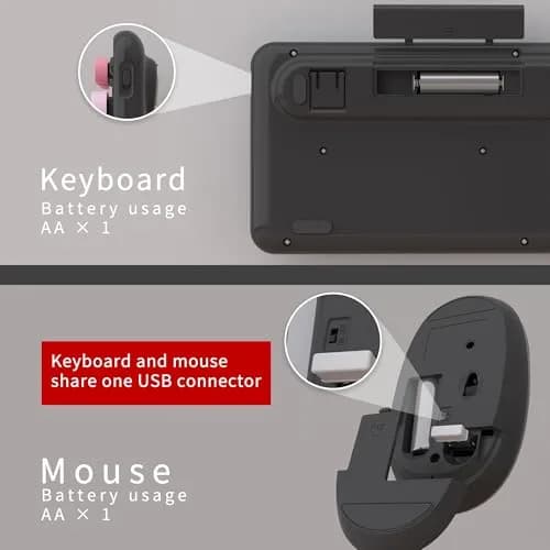 UBOTIE Colorful Wireless Keyboard and Mouse Combo, Full-Size 104-Key with Round Keycaps | Plug-and-Play 2.4GHz USB Connection thumbnail 5