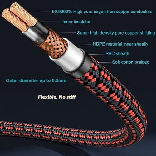 Primeda Audiophile 2RCA Male to 2RCA Male Stereo Audio Cable 2.74m (9 Feet) | High-Fidelity Sound for Home Entertainment thumbnail 5