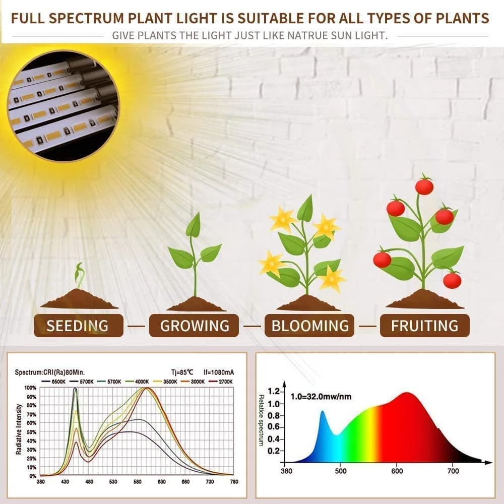bseah Full Spectrum LED Grow Light with Timer 4 Tubes | 4500K Color Temperature, 15W - view 2