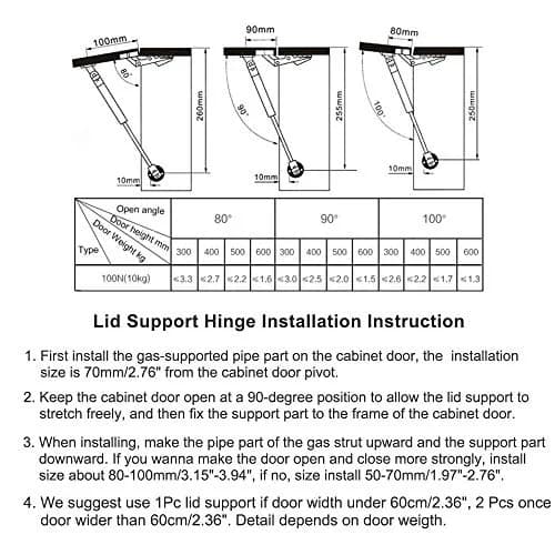 Hxchen Hydraulic Cabinet Hinges 6-Inch 30N Soft Close Lid Supports (4-Pack, Stainless Steel & Nylon) thumbnail 4