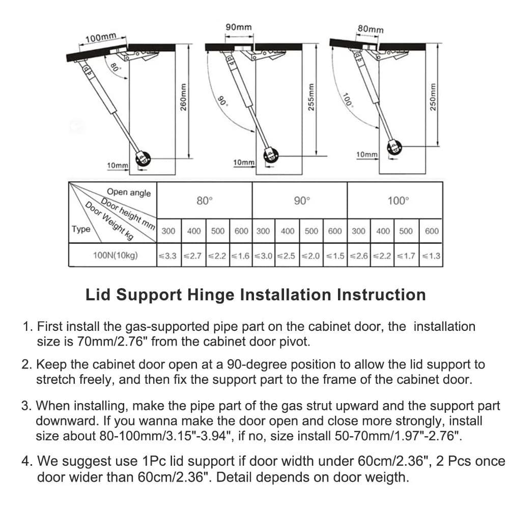 Hxchen Hydraulic Cabinet Hinges 6-Inch 30N Soft Close Lid Supports (4-Pack, Stainless Steel & Nylon) - view 4