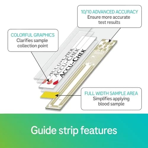 Accu-Chek Guide Glucose Test Strips 100 Count | Fast, Accurate Blood Sugar Monitoring thumbnail 5