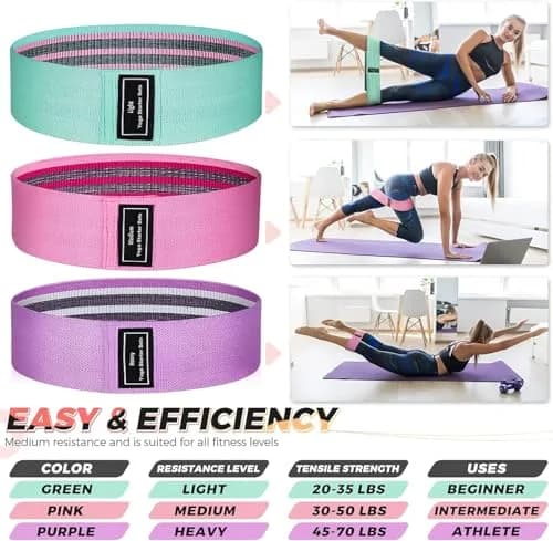Renoj Resistance Bands for Working Out: 3-Set Exercise Bands for Pilates, Yoga, Home Gym, Booty, Leg Training | Heavy/Medium/Light Fabric Loops thumbnail 6
