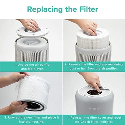 Levoit Core P350-P Air Purifier Replacement Filter 1 Pack | AHAM Verified HEPA Filter for Allergies, Odors, Smoke thumbnail 7