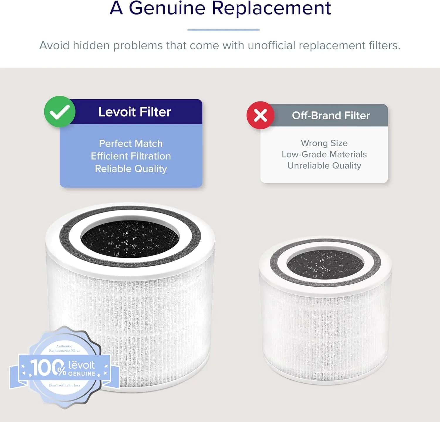 Levoit Core P350-P Air Purifier Replacement Filter 1 Pack | AHAM Verified HEPA Filter for Allergies, Odors, Smoke - view 8