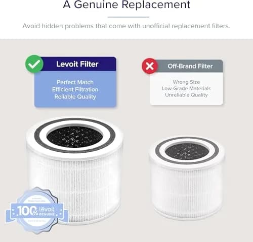 Levoit Core P350-P Air Purifier Replacement Filter 1 Pack | AHAM Verified HEPA Filter for Allergies, Odors, Smoke thumbnail 8