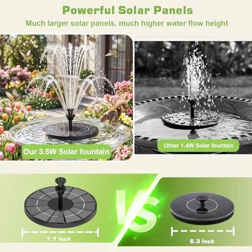 AISITIN 3.5W Solar Fountain with 1500 mAh Battery, 6 Nozzles & Fixers | 18.2cm (7.2in) Floating Water Pump for Bird Baths, Ponds, Pools thumbnail 5