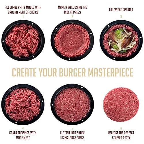 iPstyle Black Burger Press Patty Maker with Non-Stick Coating & Dishwasher Safe Design | 12.7 cm (5 inch) Round Mold thumbnail 5