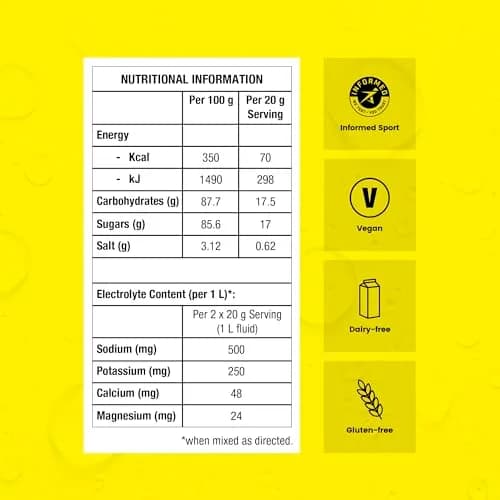 Precision Hydration Electrolyte Powder - No Artificial Ingredients, 8 Packets, 500mg/L | Hydration Support for Athletes thumbnail 5