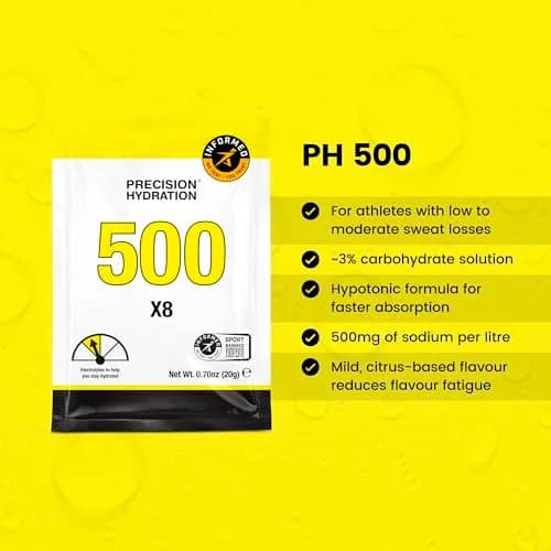 Precision Hydration Electrolyte Powder - No Artificial Ingredients, 8 Packets, 500mg/L | Hydration Support for Athletes thumbnail 2