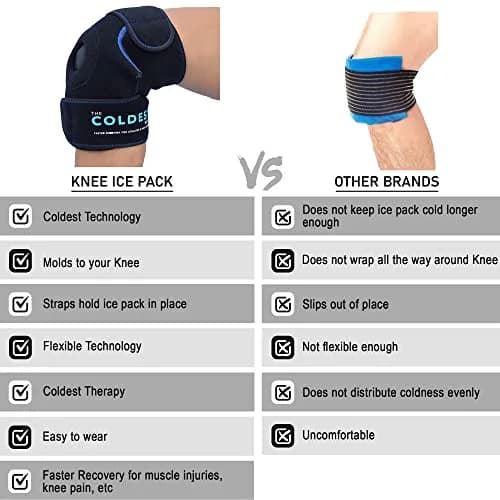 The Coldest Water Knee Ice Pack Wrap 2 Count (20 cm x 37 cm x 5 cm) | Accelerate Recovery with Reusable Compression Therapy thumbnail 6