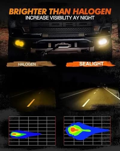 SEALIGHT H8 H16 H11 LED Fog Light Bulbs Yellow | 13,000LM, 600% Brightness, 50,000Hrs Lifespan, IP68 Waterproof thumbnail 4