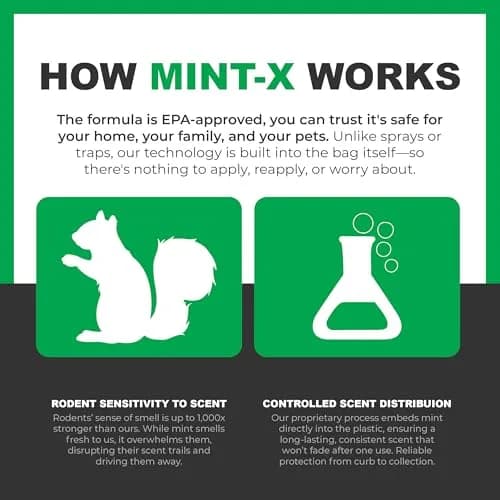 Mint-X MintFlex Rodent Repellent Trash Bags, 13 Gallon | Strong, Odor-Neutralizing, Humane Pest Deterrent (70-120 chars) thumbnail 4