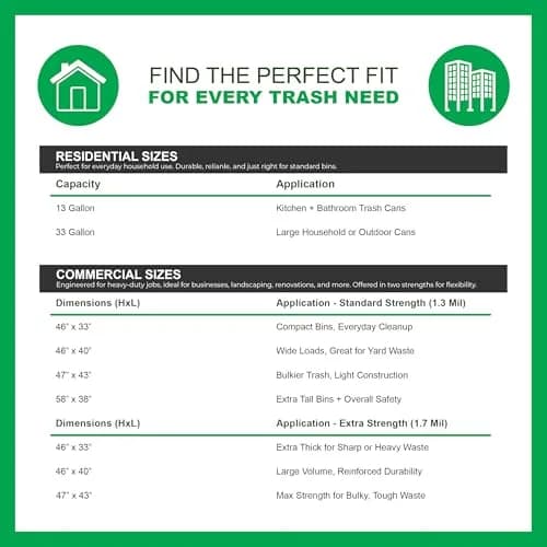 Mint-X MintFlex Rodent Repellent Trash Bags, 13 Gallon | Strong, Odor-Neutralizing, Humane Pest Deterrent (70-120 chars) thumbnail 5