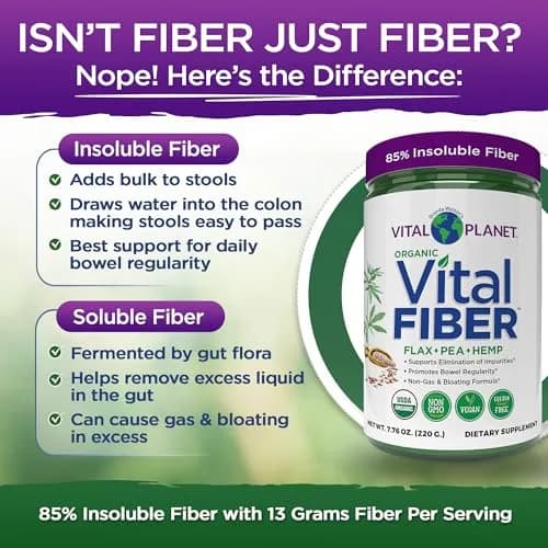Vital Planet Vital Fiber Powder, Organic Dietary Fiber Support for Gut Regularity, 7.76 oz | Unflavored, Vegan, Non-GMO thumbnail 3