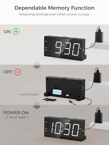 PPLEE Digital Alarm Clock with 7.5-Inch Large LED Display & Dual Alarms | White, Plug-In with USB Charging thumbnail 6