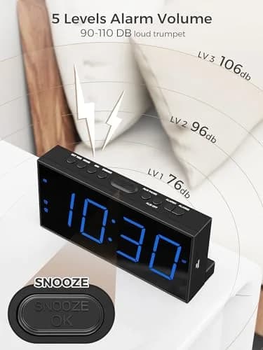 PPLEE Digital Alarm Clock for Bedroom, 7.5-Inch Large Display, Dual Alarms with USB Charging | Loud Alarm Clock for Heavy Sleepers thumbnail 6