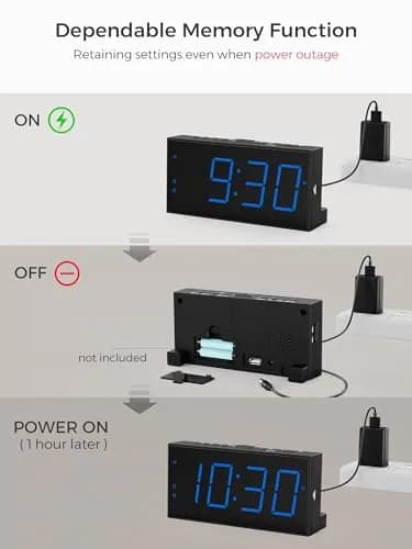 PPLEE Digital Alarm Clock for Bedroom, 7.5-Inch Large Display, Dual Alarms with USB Charging | Loud Alarm Clock for Heavy Sleepers thumbnail 7