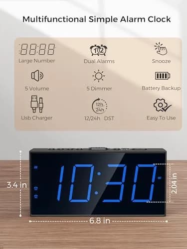 PPLEE Digital Alarm Clock for Bedroom, 7.5-Inch Large Display, Dual Alarms with USB Charging | Loud Alarm Clock for Heavy Sleepers thumbnail 2