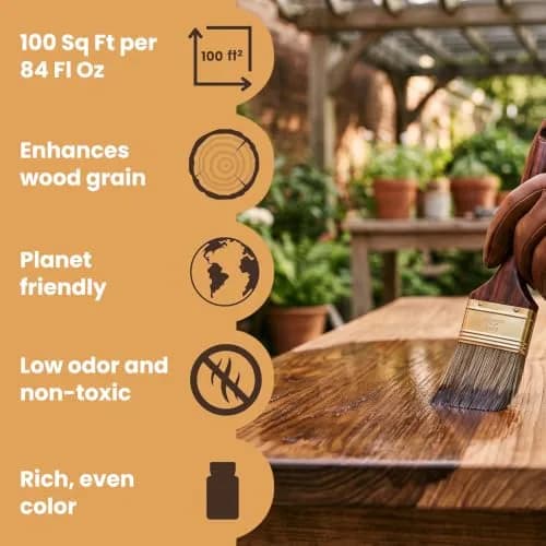 Furniture Clinic Wood Stain Antique Pine 2.5L (85 Fl Oz) | Water Based, Fast Drying, Low Odor thumbnail 6