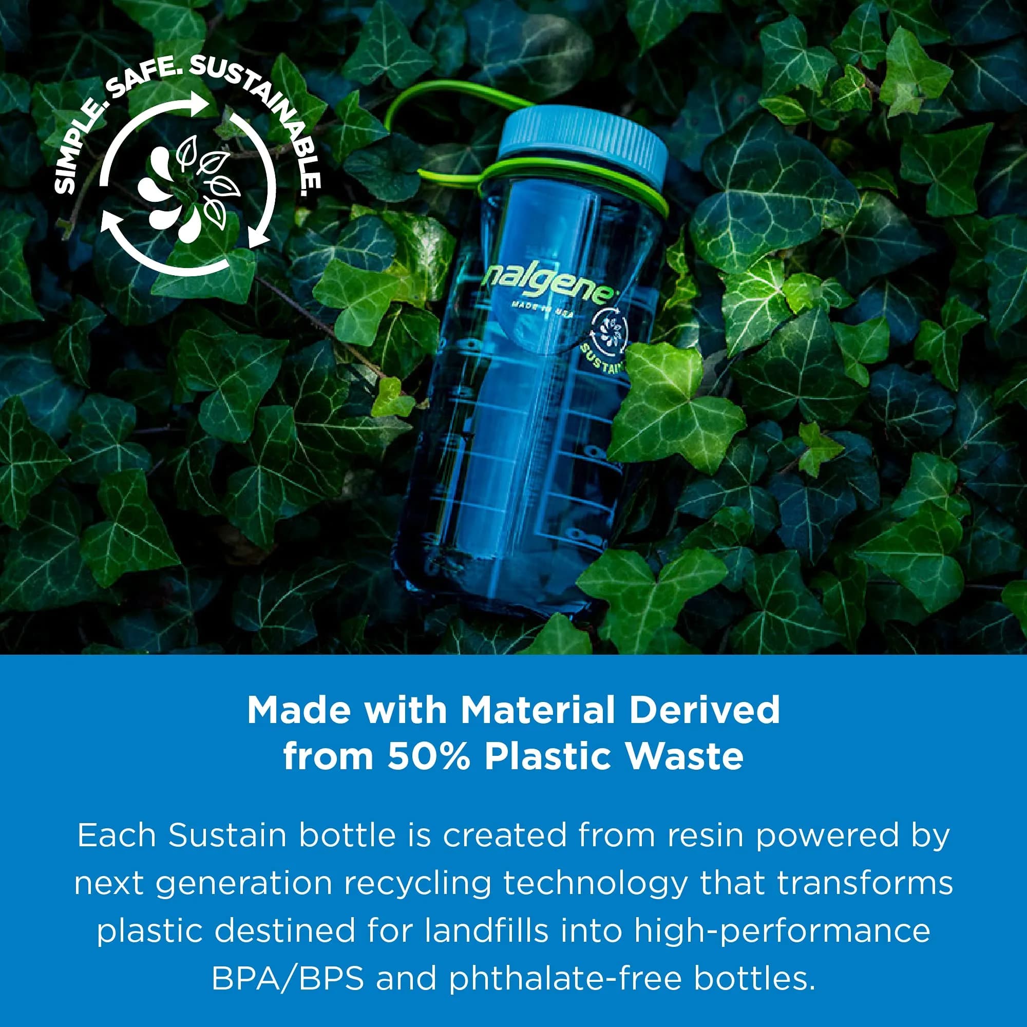 Nalgene Eggplant 32 Ounce BPA Free Tritan Wide Mouth Water Bottle - Leak-Proof Hydration - view 2