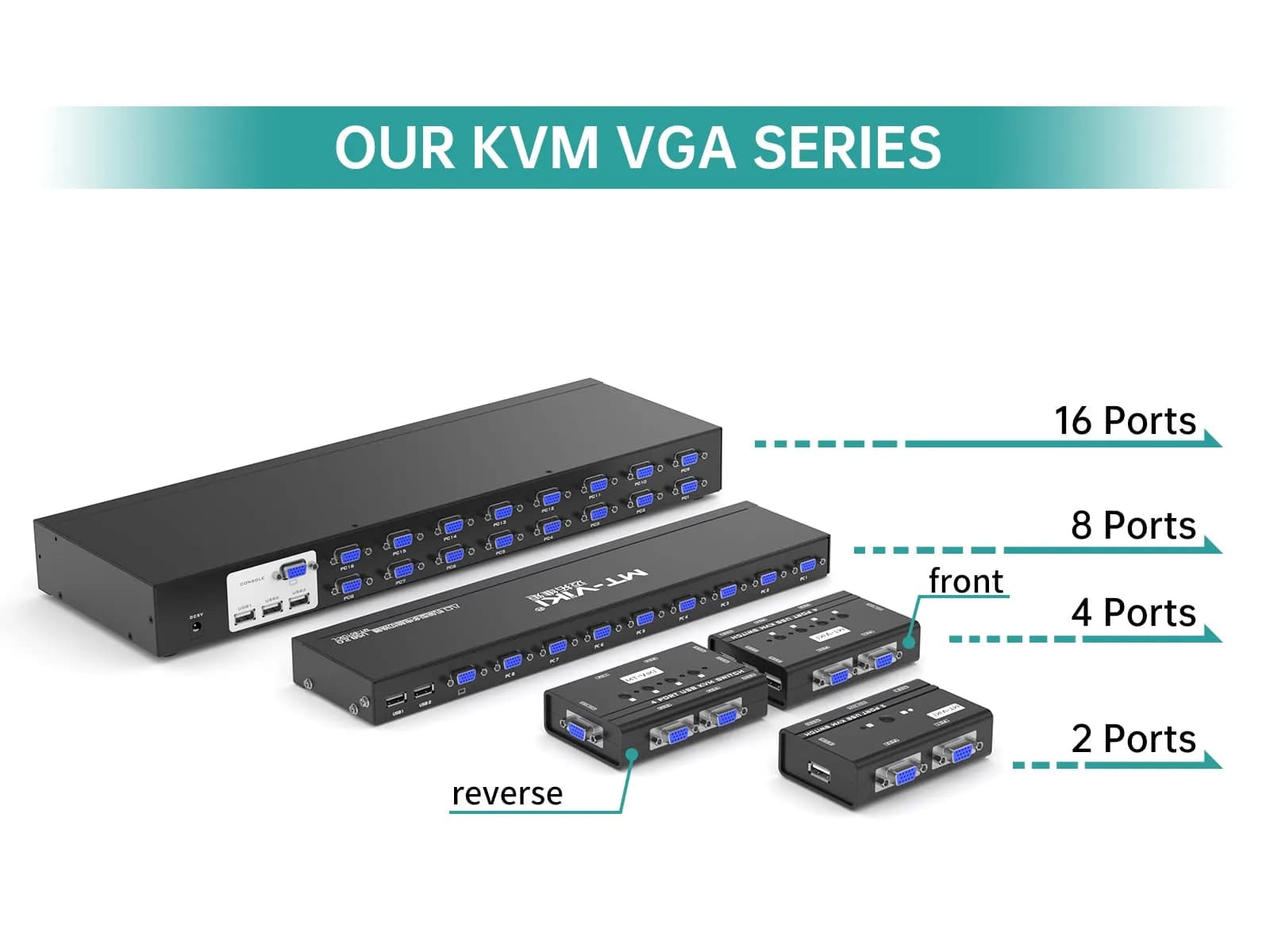 MT-VIKI 8 Port KVM Switch Rackmount VGA with 8 Cables & Power Adapter | Controls 8 Computers from One Console - view 8