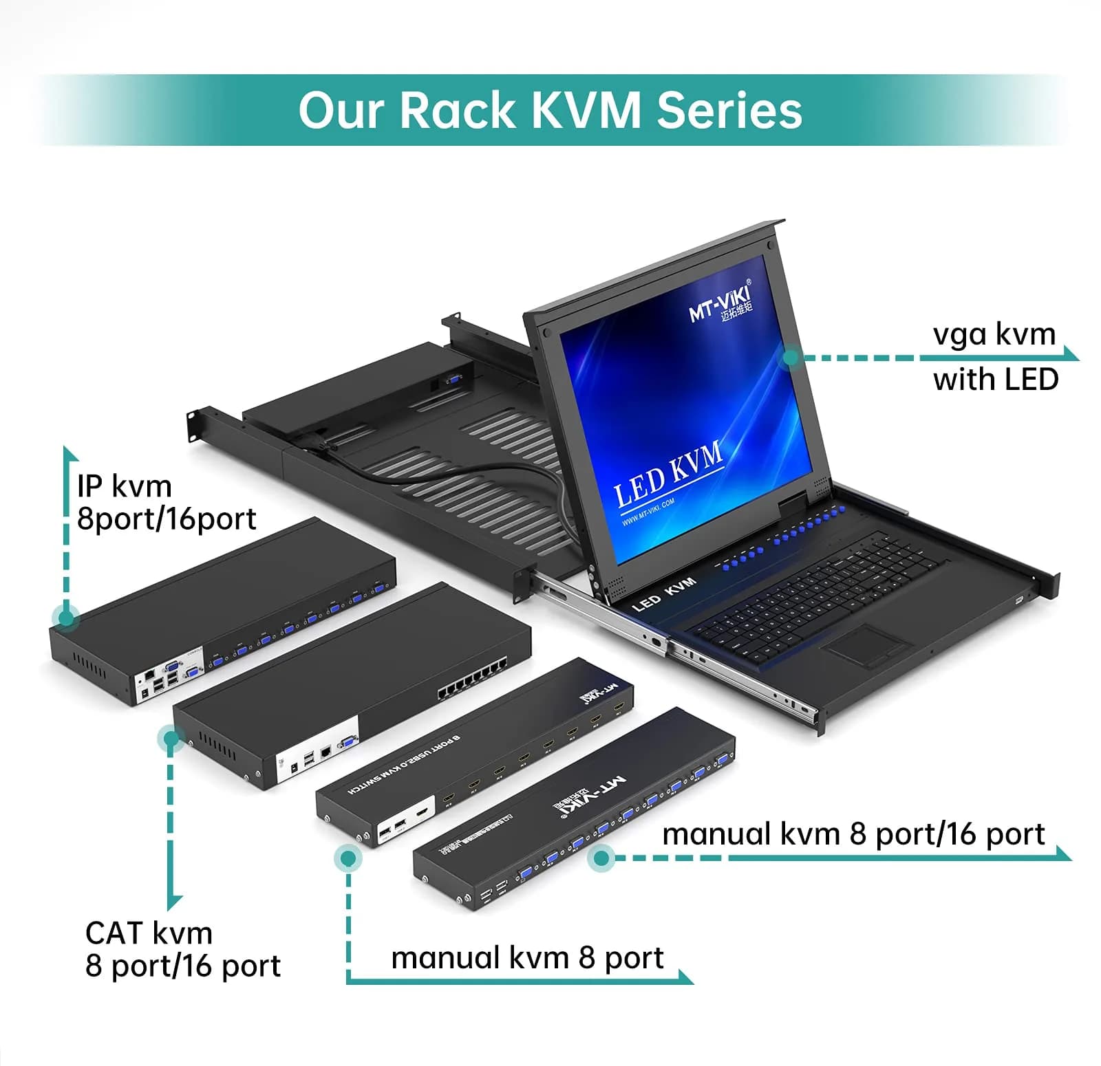 MT-VIKI 8 Port KVM Switch Rackmount VGA with 8 Cables & Power Adapter | Controls 8 Computers from One Console - view 4