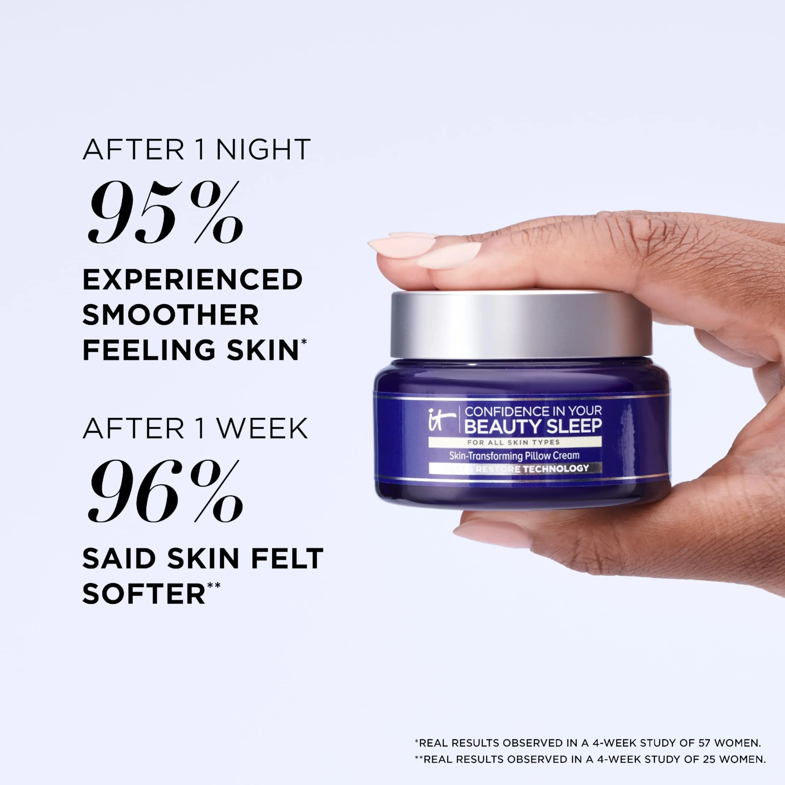 IT Cosmetics Confidence in Your Beauty Sleep Night Cream 14ml (0.47 fl oz) | Restores Skin Overnight - view 4