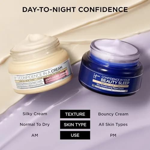 IT Cosmetics Confidence in Your Beauty Sleep Night Cream 14ml (0.47 fl oz) | Restores Skin Overnight thumbnail 8