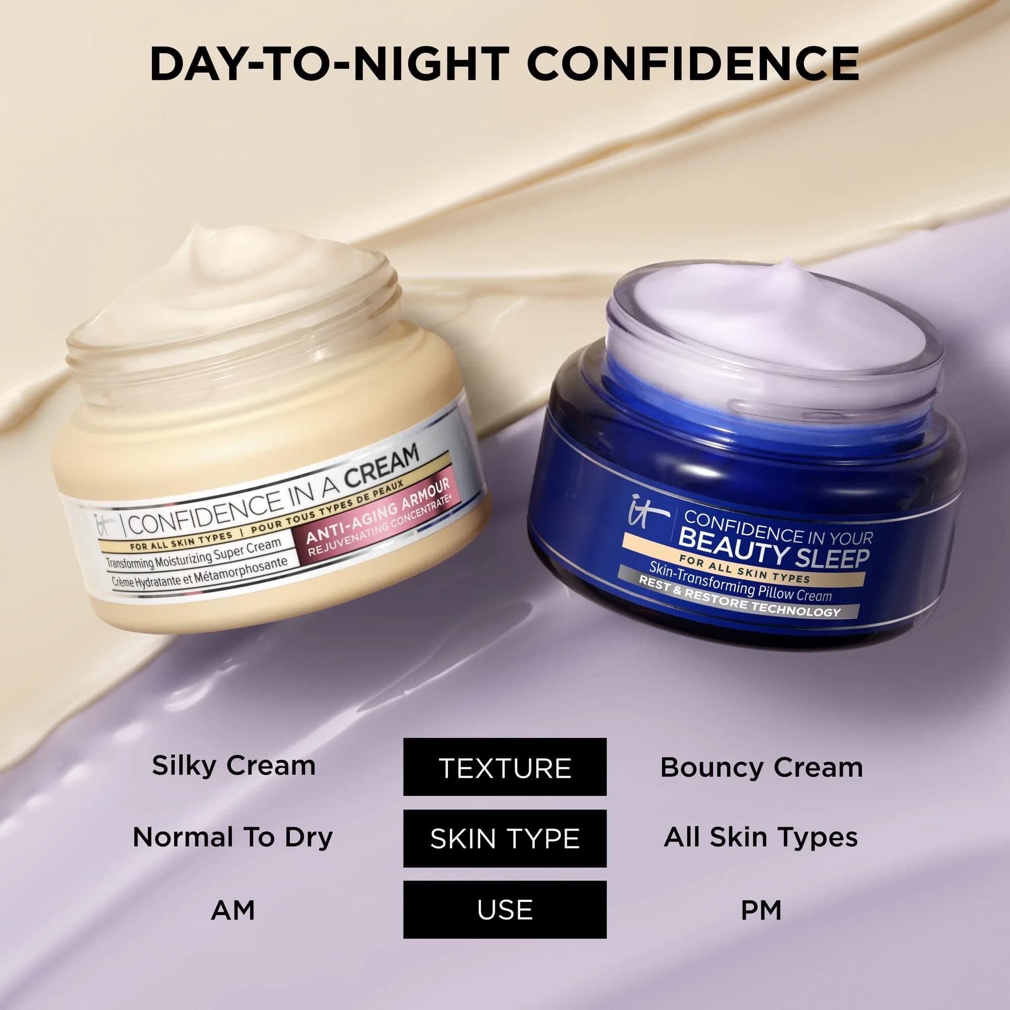 IT Cosmetics Confidence in Your Beauty Sleep Night Cream 14ml (0.47 fl oz) | Restores Skin Overnight - view 8
