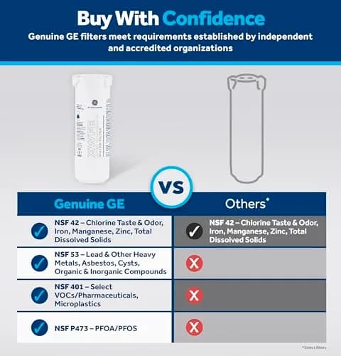 GE XWFE Refrigerator Water Filter 1.8x1.8x9.8 inches (4.6x4.6x24.9 cm) | Certified to Reduce Lead, Sulfur, and 50+ Impurities thumbnail 2