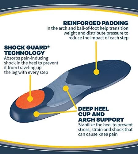 Dr. Scholl's Knee Pain Relief Orthotics for Women's 5.5-9 | Immediate & All-Day Pain Relief with Shock Guard thumbnail 4