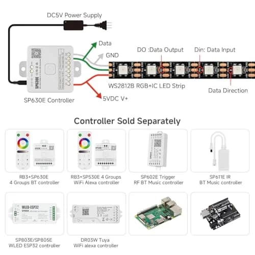 BTF-LIGHTING WS2812B IC RGB LED Strip 3.2FT 144LED IP30 | Individually Addressable & UL Listed thumbnail 4