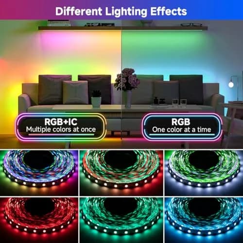 BTF-LIGHTING WS2812B IC RGB LED Strip 3.2FT 144LED IP30 | Individually Addressable & UL Listed thumbnail 6