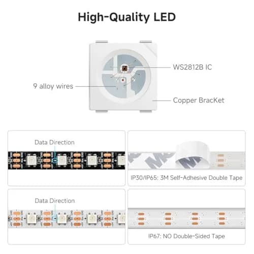 BTF-LIGHTING WS2812B IC RGB LED Strip 3.2FT 144LED IP30 | Individually Addressable & UL Listed thumbnail 3