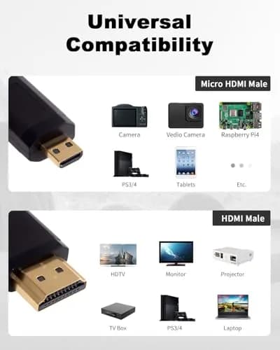 Duttek Extreme Thin Coiled Micro HDMI to HDMI Cable 1.8M (6FT) | 4K@60Hz, 18Gbps, ARC thumbnail 8