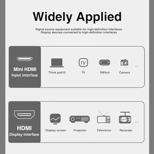 Duttek 4K Mini HDMI to HDMI Coiled Cable 1.2m (4ft) | Supports 4K@60Hz, 18Gbps thumbnail 7