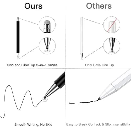STYLUSHOME Dual-Tip Stylus Pen for Touchscreen Devices 16.2 cm (6.38 inches) | High Precision Disc & Fiber Tip thumbnail 4