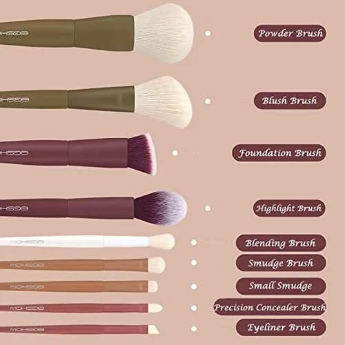 EIGSHOW Makeup Brushes 5 Colors | Ultra Soft Synthetic Kabuki Brush Set for Powder, Blush, Concealers, Contouring, Highlighting thumbnail 2