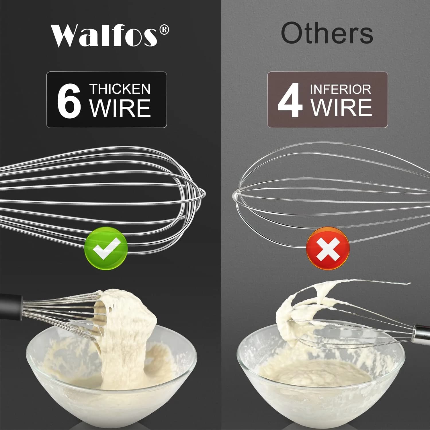 Walfos Stainless Steel Balloon Whisk Set (7"+9"+11") | 3-Piece Heavy Duty Egg Frother for Cooking - view 6
